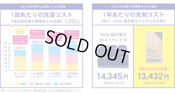 画像9: がんこ本舗の「海をまもる」UKYOUセレクトお洗濯セット♪　クロネコ送料無料☆（2023年5月クロネコ送料値上げにつき北海道と東北地区のみ一部負担いただくことになりました） (9)